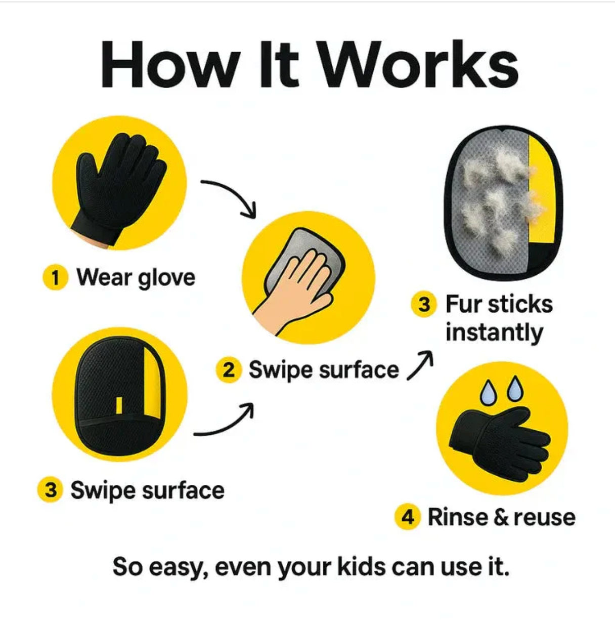 Reusable Pet Hair Removal Mitt for Cats & Dogs – Soft Grooming Glove for Clothes & Furniture.