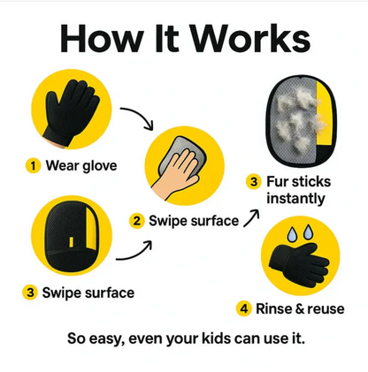 Reusable Pet Hair Removal Mitt for Cats & Dogs – Soft Grooming Glove for Clothes & Furniture.